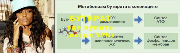 марки lsd Балабаново